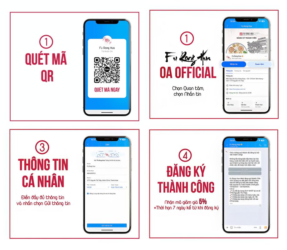Fu Rong Hua